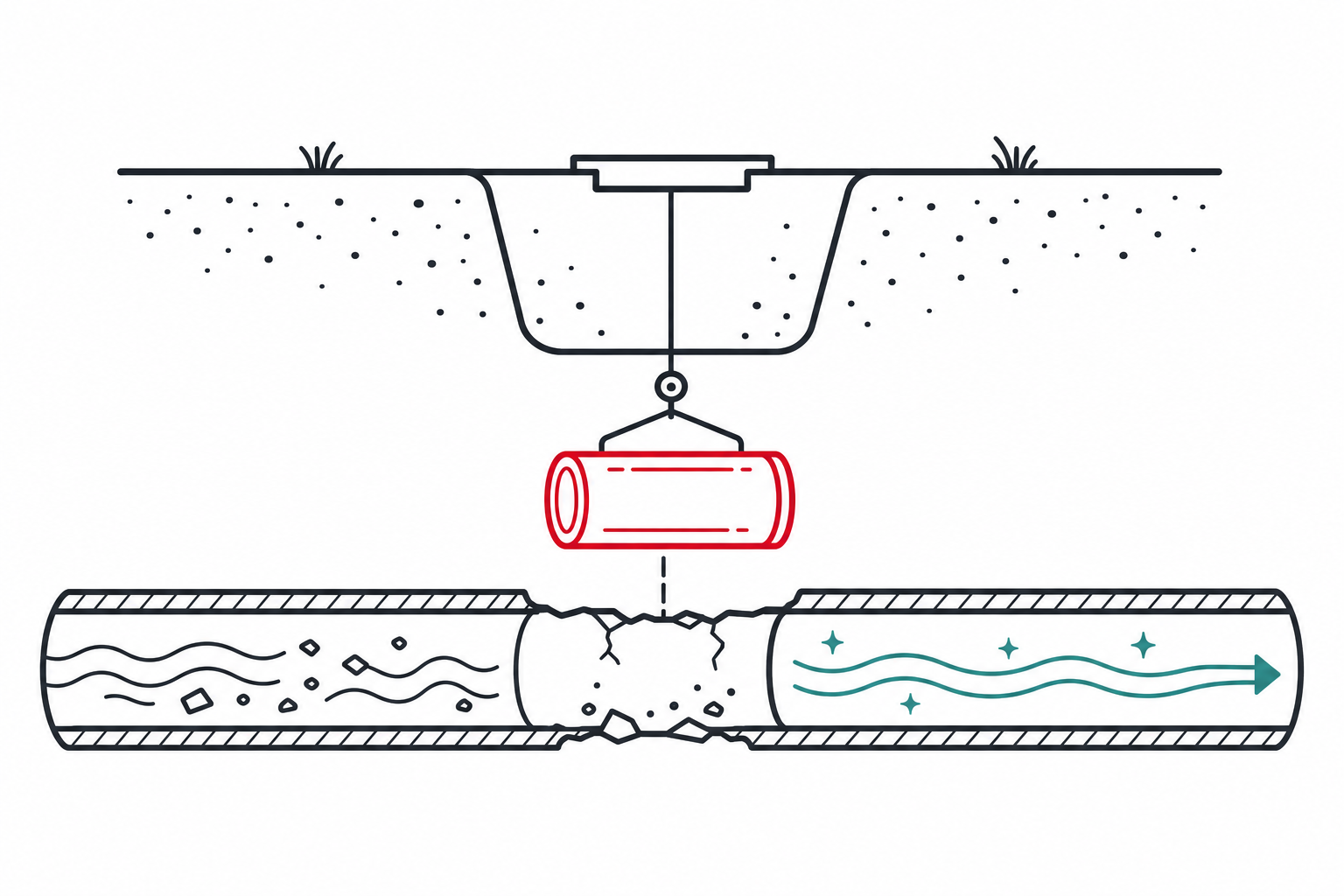 section sewer-line-repair illustration Sherwood Plumbing branded illustration